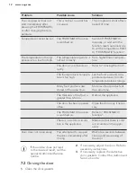 Предварительный просмотр 12 страницы AEG ABE6822VAF User Manual