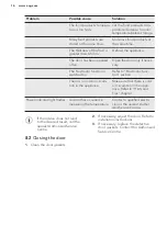 Preview for 16 page of AEG ABE688E1LS User Manual