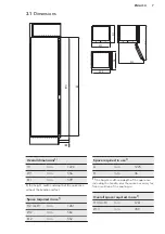 Preview for 7 page of AEG ABE812E6NC User Manual