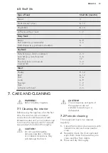 Preview for 13 page of AEG ABE812E6NC User Manual