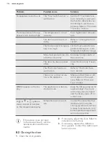 Preview for 16 page of AEG ABE812E6NC User Manual