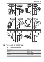 Предварительный просмотр 15 страницы AEG ABE81816NC User Manual