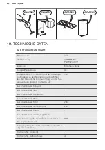 Предварительный просмотр 62 страницы AEG ABE81816NC User Manual