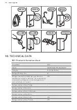 Preview for 30 page of AEG ABE81816NS User Manual