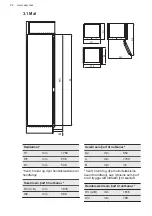 Preview for 24 page of AEG ABE818F6NC User Manual