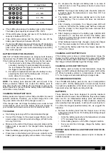 Preview for 3 page of AEG ABP58LI401 Original Instructions Manual