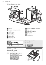 Предварительный просмотр 8 страницы AEG ABSOLUTECARE 9000 User Manual