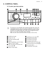 Предварительный просмотр 15 страницы AEG ABSOLUTECARE 9000 User Manual