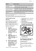 Предварительный просмотр 51 страницы AEG ABSOLUTECARE 9000 User Manual