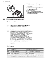 Предварительный просмотр 52 страницы AEG ABSOLUTECARE 9000 User Manual