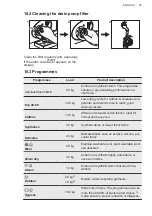 Предварительный просмотр 55 страницы AEG ABSOLUTECARE 9000 User Manual