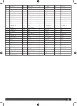 Preview for 15 page of AEG AC30100S Original Instructions Manual