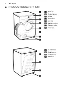 Preview for 8 page of AEG ADS854R5SB User Manual