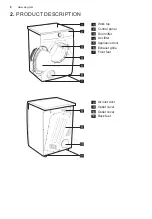 Preview for 8 page of AEG ADV854N3SB User Manual