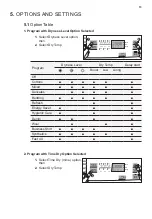 Preview for 13 page of AEG ADV854N3SB User Manual