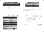 Preview for 3 page of AEG AEGFFS2 Installation And Operation Manual