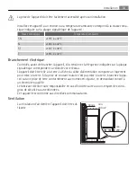 Предварительный просмотр 33 страницы AEG AEK2101RW User Manual