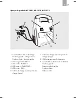 Preview for 40 page of AEG AG 1208 Instructions For Use Manual