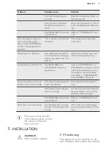 Preview for 9 page of AEG AGB62226NW User Manual