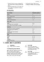 Preview for 13 page of AEG AGB625F7NX User Manual