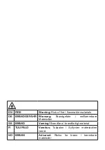 Preview for 2 page of AEG AGB728E5NB User Manual