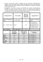 Preview for 136 page of AEG AGB728E5NB User Manual