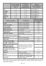 Preview for 40 page of AEG AGB728E5NX User Manual