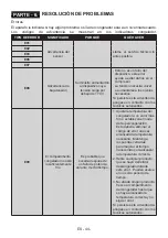 Preview for 44 page of AEG AGB728E5NX User Manual