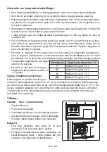 Preview for 84 page of AEG AGB728E5NX User Manual