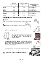 Preview for 88 page of AEG AGB728E5NX User Manual