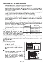 Preview for 106 page of AEG AGB728E5NX User Manual