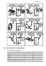 Preview for 15 page of AEG AGE72216NM User Manual