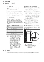 Preview for 28 page of AEG AGE72216NM User Manual