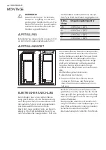 Preview for 18 page of AEG AGN2141 User Manual