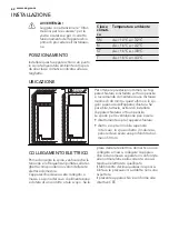 Preview for 62 page of AEG AGN2141 User Manual