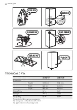 Preview for 88 page of AEG AGN2141 User Manual