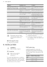 Preview for 12 page of AEG AGN58220F1 User Manual