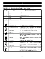 Preview for 7 page of AEG AGN6000DB Original Instructions Manual