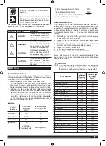 Preview for 7 page of AEG AGN6500 Original Instructions Manual