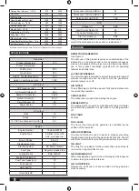 Preview for 8 page of AEG AGN6500 Original Instructions Manual