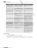 Preview for 64 page of AEG AGN71800F0 User Manual