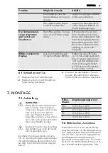 Preview for 25 page of AEG AGN81800F0 User Manual