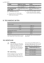 Preview for 14 page of AEG AGS1600 User Manual