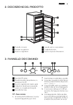 Preview for 41 page of AEG AGS1600 User Manual