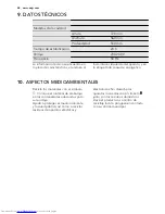 Preview for 88 page of AEG AGS77200F0 User Manual