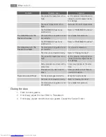 Preview for 14 page of AEG AGS78800F0 User Manual