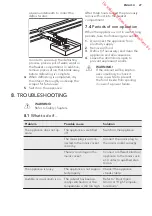 Preview for 27 page of AEG AGS88800F1 User Manual