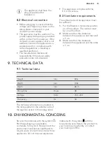 Preview for 15 page of AEG AHB82221LW User Manual