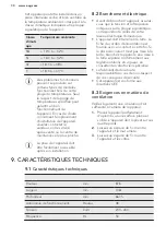 Preview for 30 page of AEG AHB82221LW User Manual