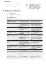 Preview for 12 page of AEG AHB93321LW User Manual